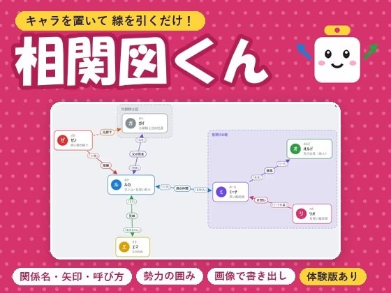 【ゲーム・ノベル・TRPG・漫画】キャラを置いて線を引くだけ「相関図くん」関係名・呼び方・勢力の囲み・画像書き出し
