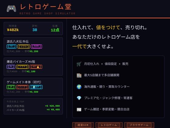 レトロゲーム堂 〜俺のゲームショップ経営録〜