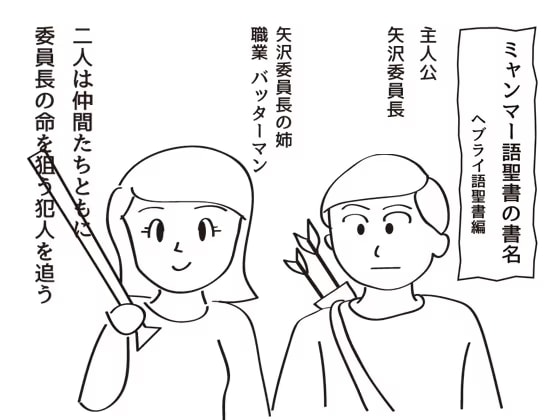 ミャンマー語聖書の書名:ヘブライ語聖書編
