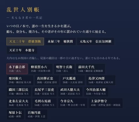 乱世人別帳