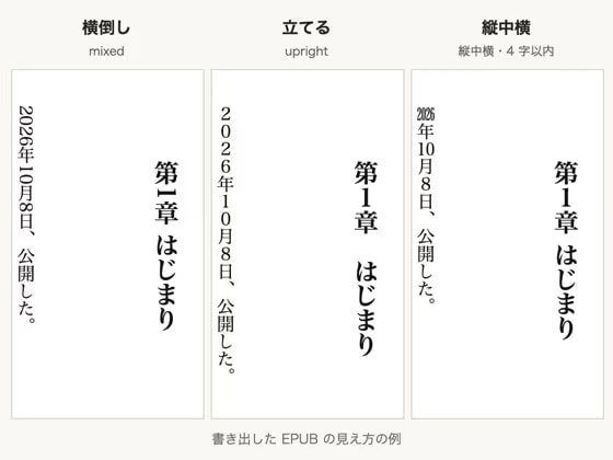 縦書き EPUB メーカー(数字・英字の向きを選べる)