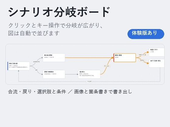 【ゲーム・ノベル・TRPG】クリックで分岐が広がる「シナリオ分岐ボード」自動配置・画像書き出し付き