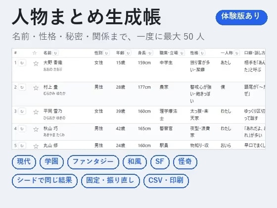 【TRPG・ゲーム・小説】名前・性格・秘密まで一度に 50 人「人物まとめ生成帳」シードで同じ結果・設定資料ノートへ書き出し